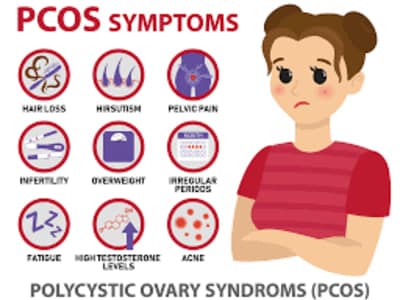 PCOS: Symptoms, Causes, and Risk Factors Every Woman Should Know